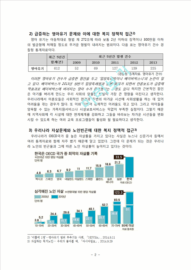 현재 한국사회 문제  문제점 통계자료와 이에 대한 복지 정책적 접근   (2 )